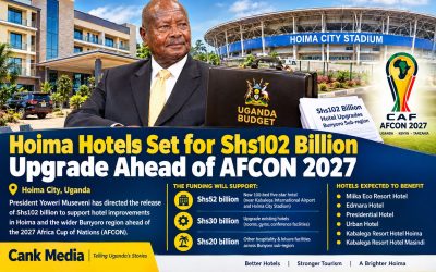Hoima Hotels Set for Shs102 Billion Upgrade Ahead of AFCON 2027